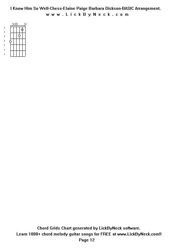 Chord Grids Chart of chord melody fingerstyle guitar song-I Know Him So Well-Chess-Elaine Paige Barbara Dickson-BASIC Arrangement,generated by LickByNeck software.